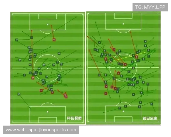 拜仁长传转移与边路插上训练——科学打造攻防转化的“铁军”