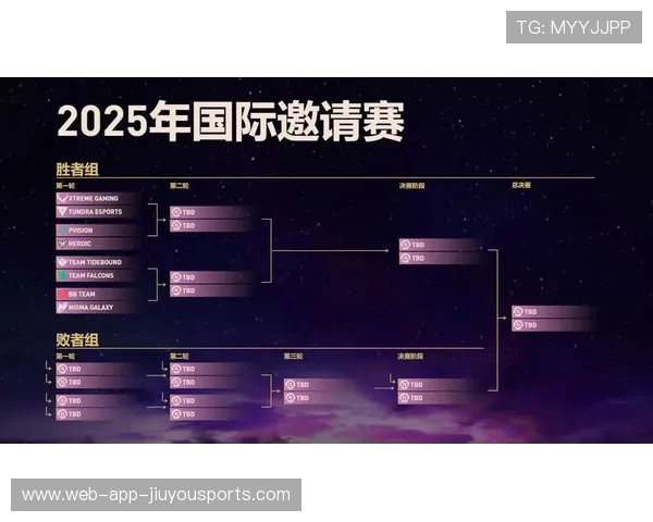 《Dota 2》国际邀请赛总奖金创新高，战队争夺白热化，dota2国际邀请赛2021奖金